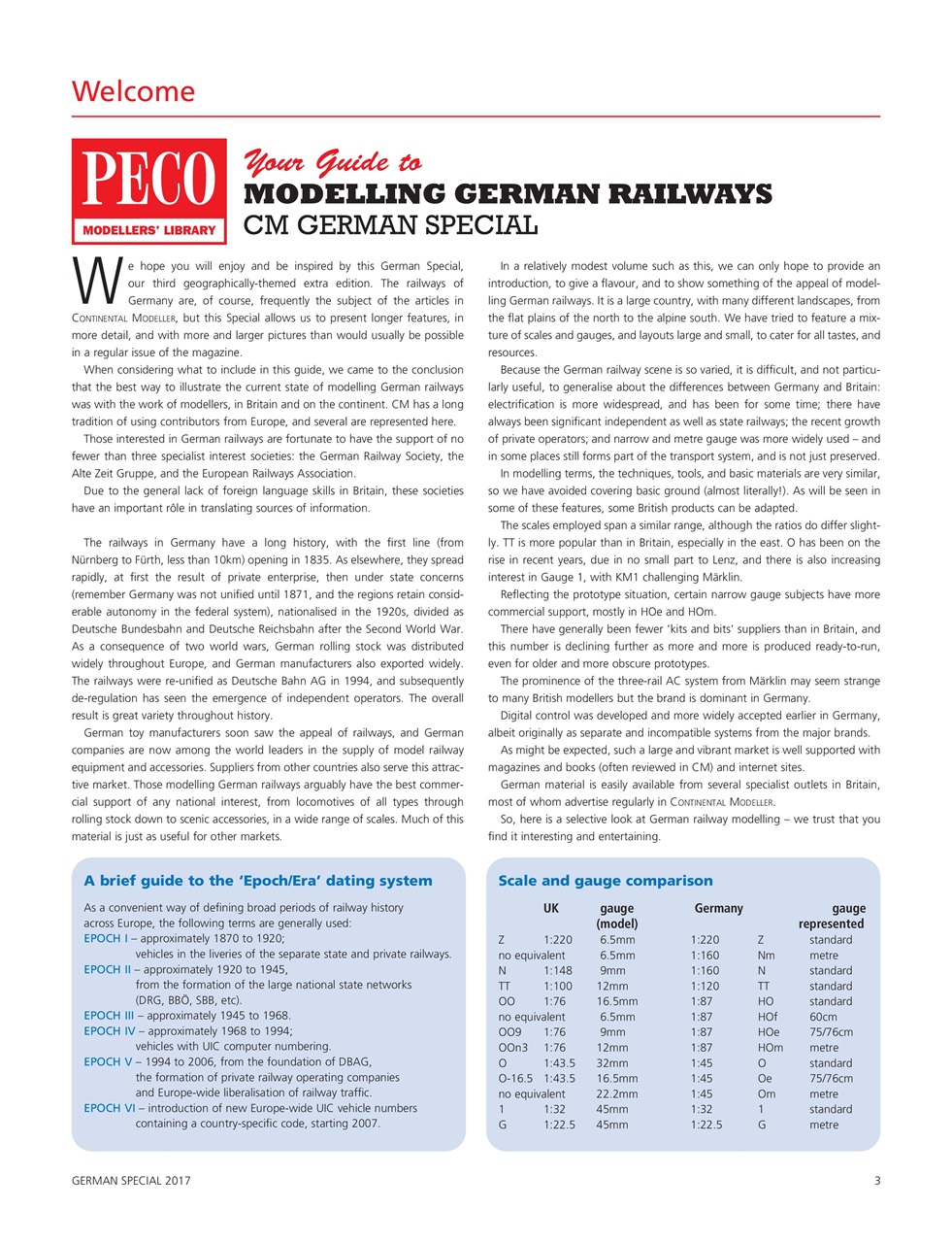Peco Modellers' Library Preview Pages