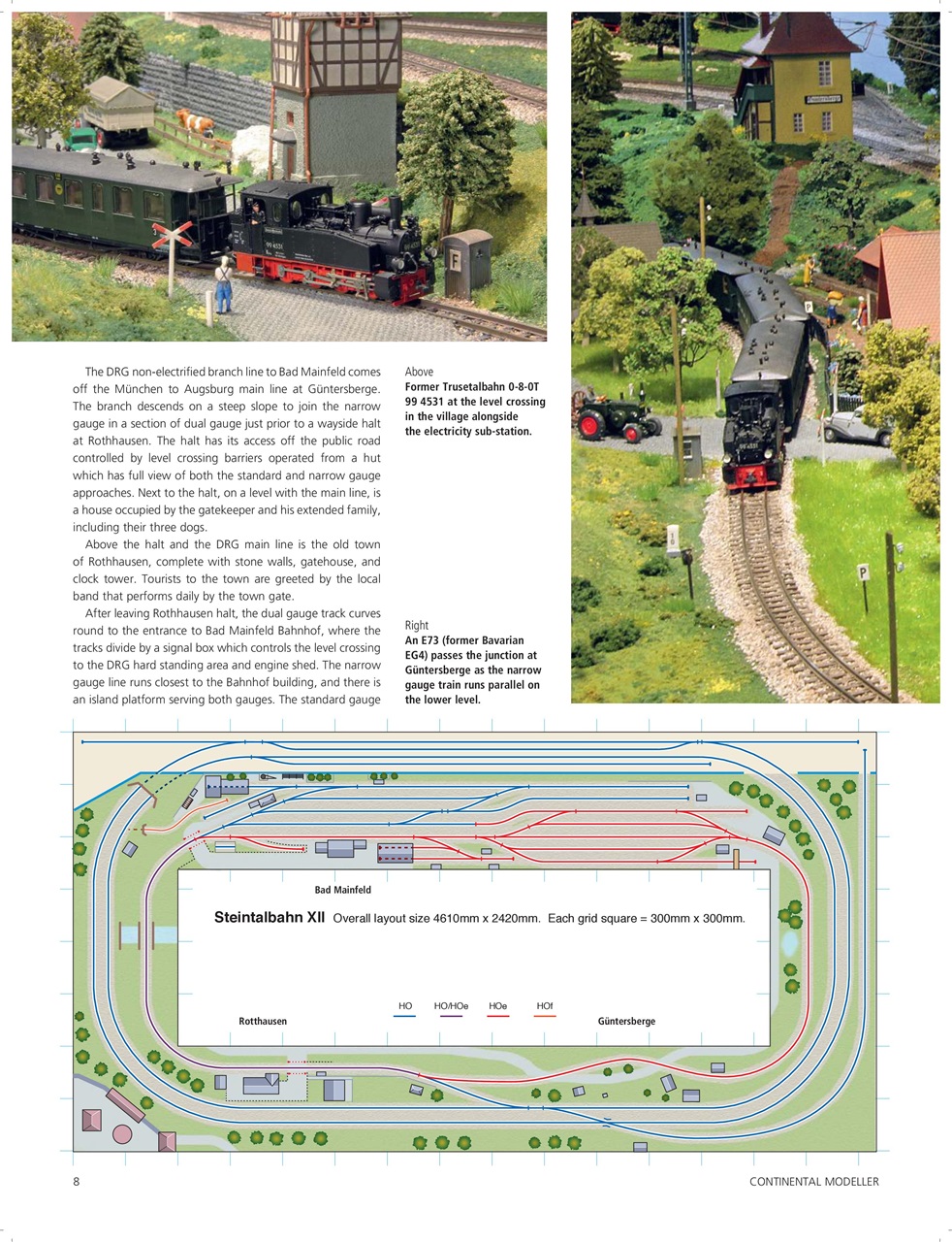 Peco Modellers' Library Preview Pages