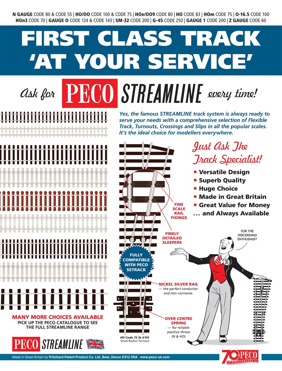 Peco Modellers' Library Preview Pages