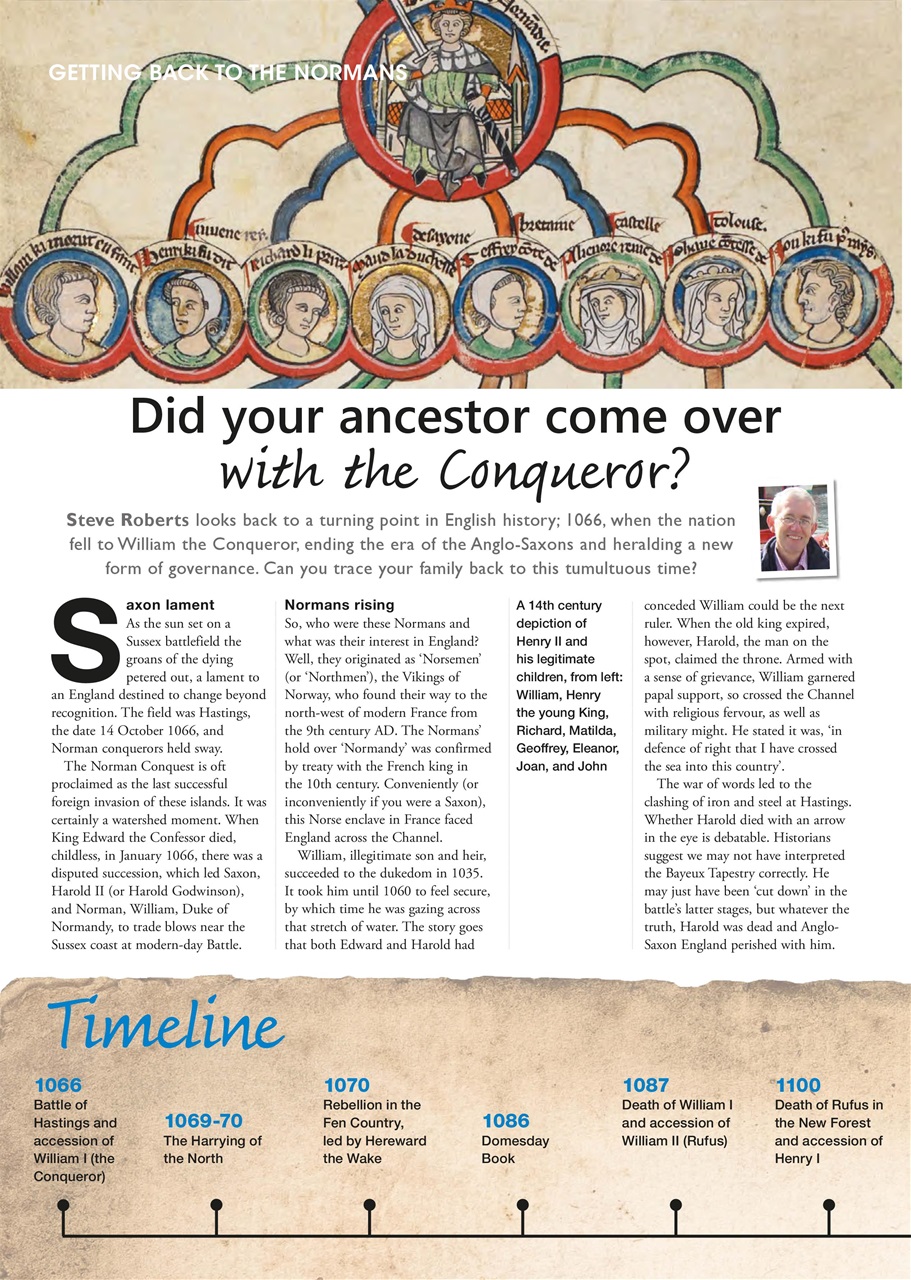 Family Tree Preview Pages
