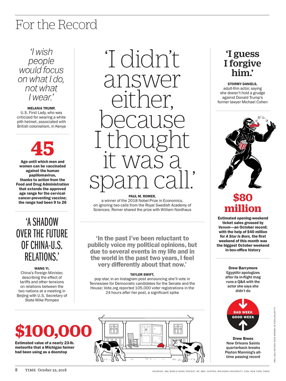 TIME Magazine Europe Preview Pages