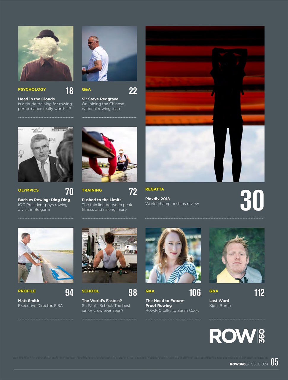 Row360 Preview Pages