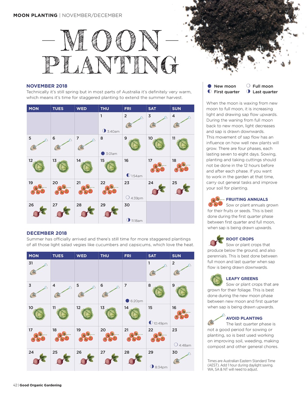 Good Organic Gardening Preview Pages