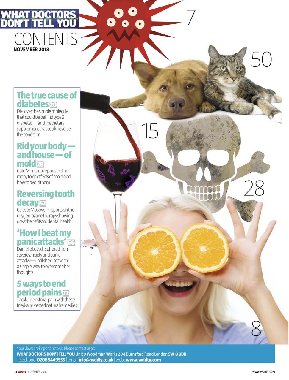 What Doctors Don't Tell You Preview Pages