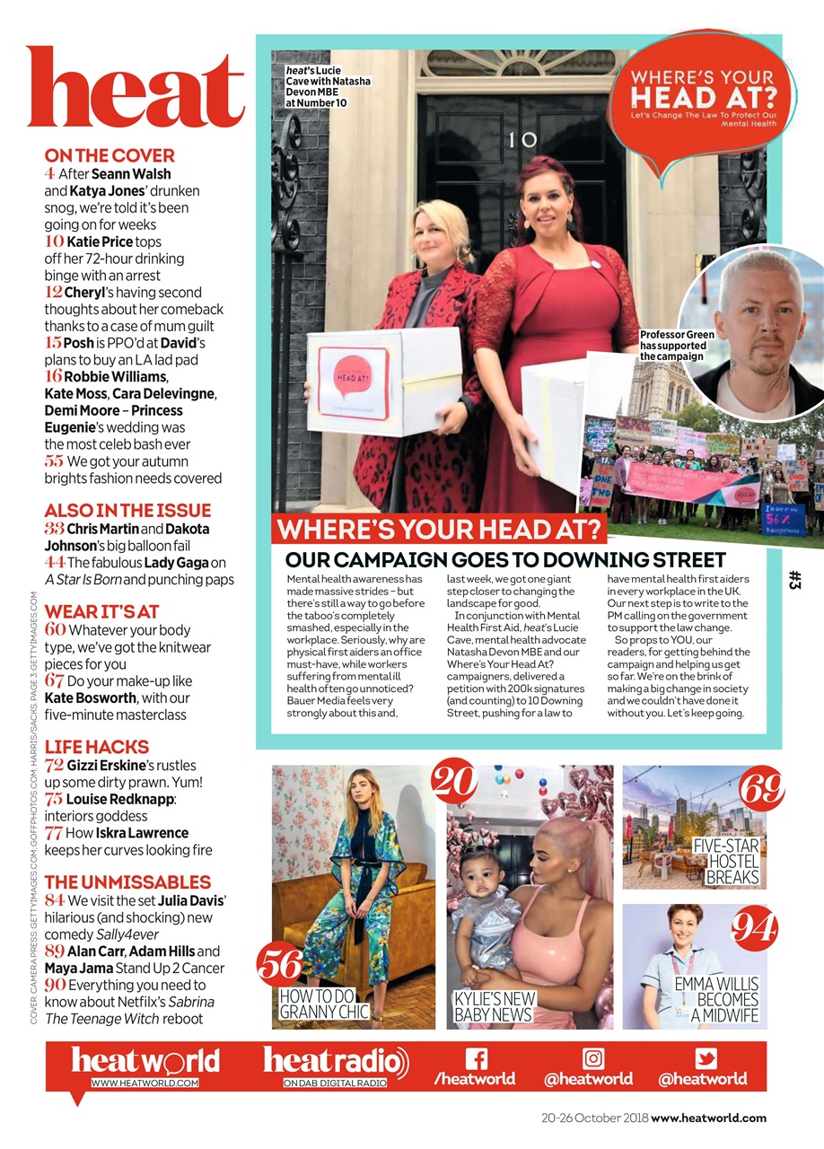 Heat Preview Pages