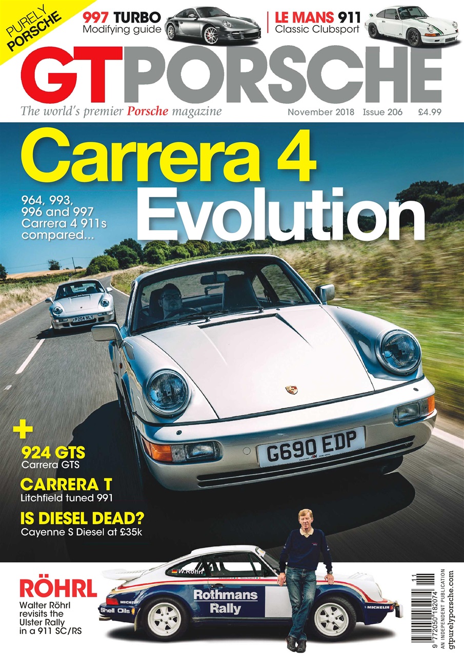 GT Porsche Preview Pages