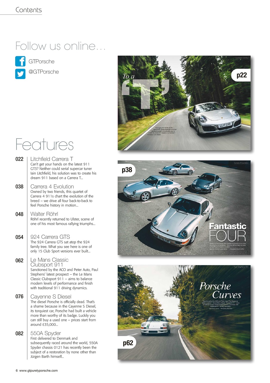 GT Porsche Preview Pages
