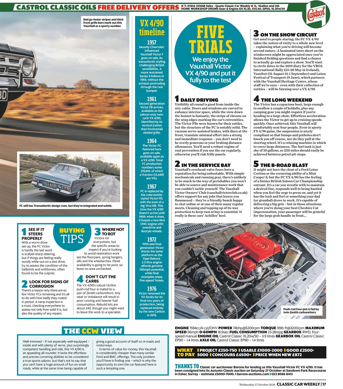 Classic Car Weekly Preview Pages
