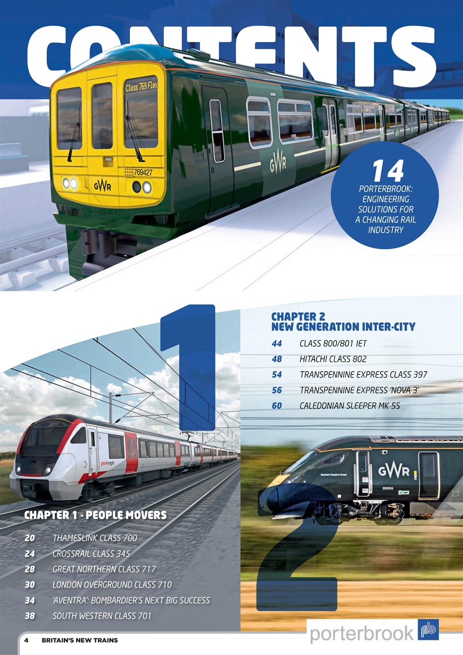 Railway Magazine Preview Pages