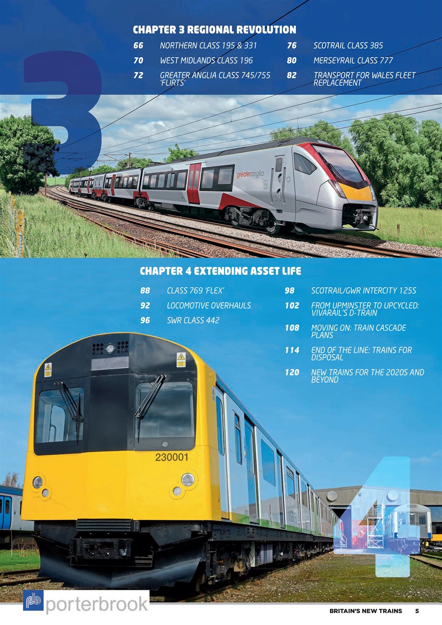 Railway Magazine Preview Pages