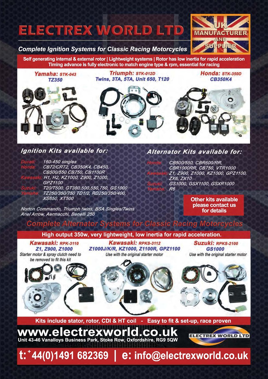 Classic Racer Preview Pages