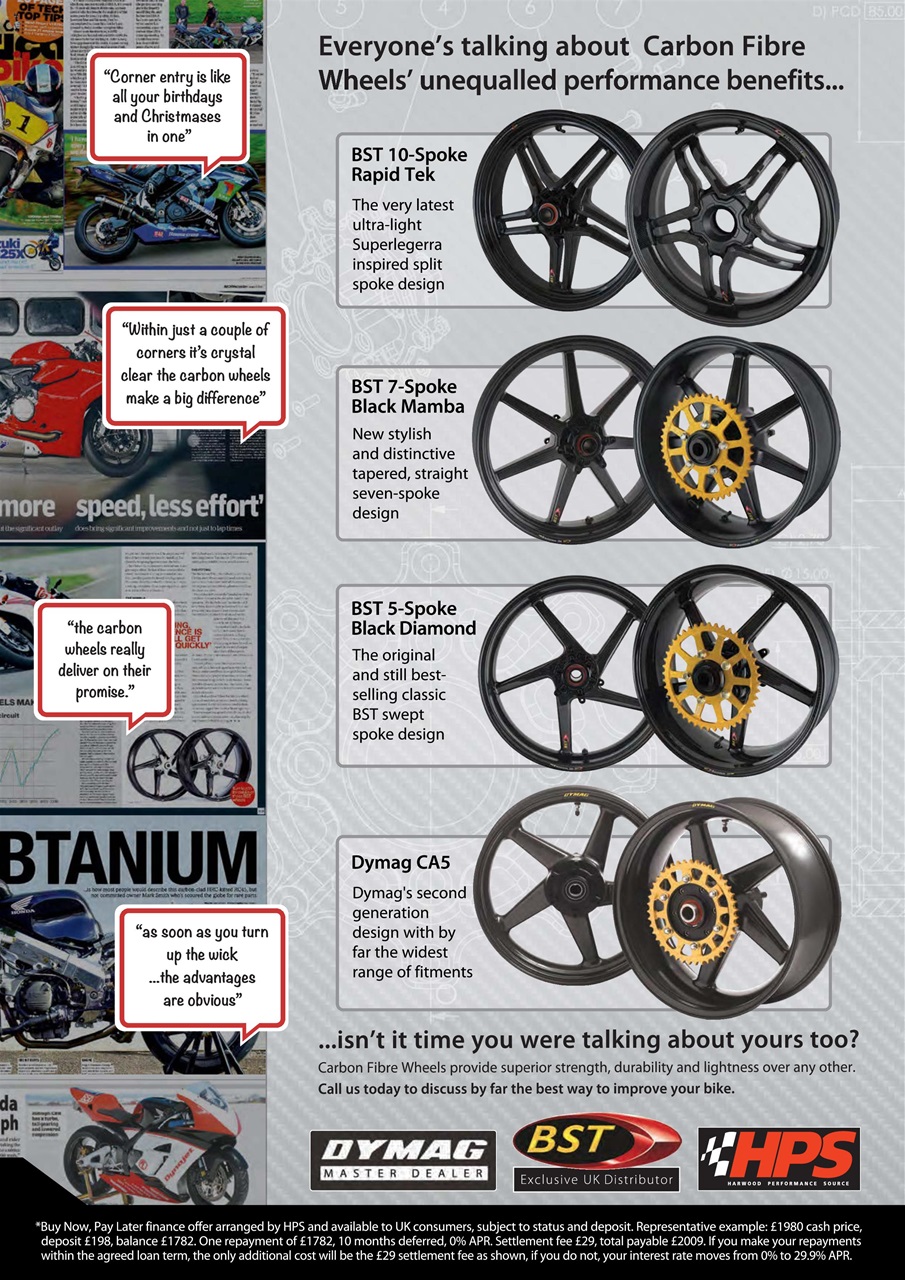 Fast Bikes Preview Pages