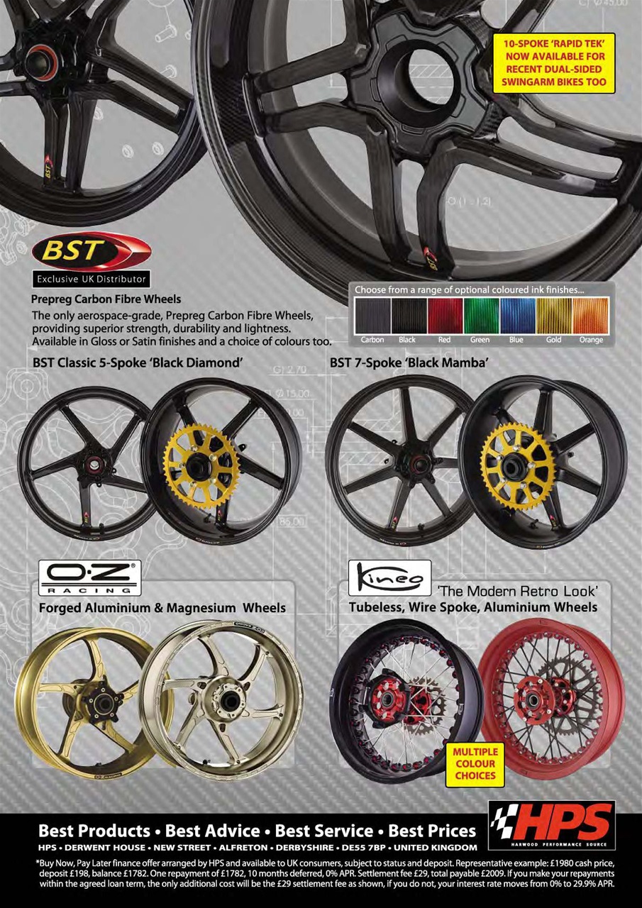 Fast Bikes Preview Pages