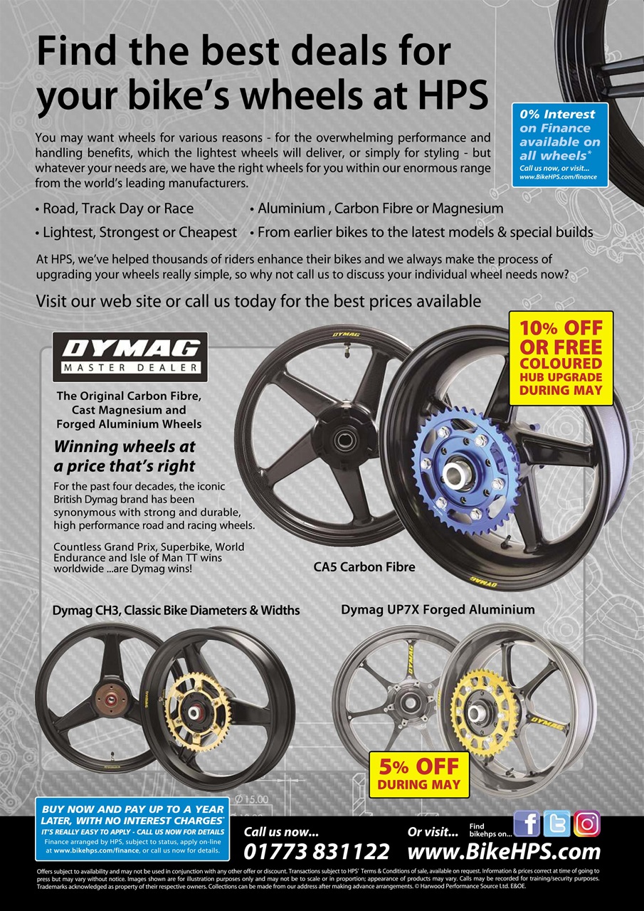 Fast Bikes Preview Pages