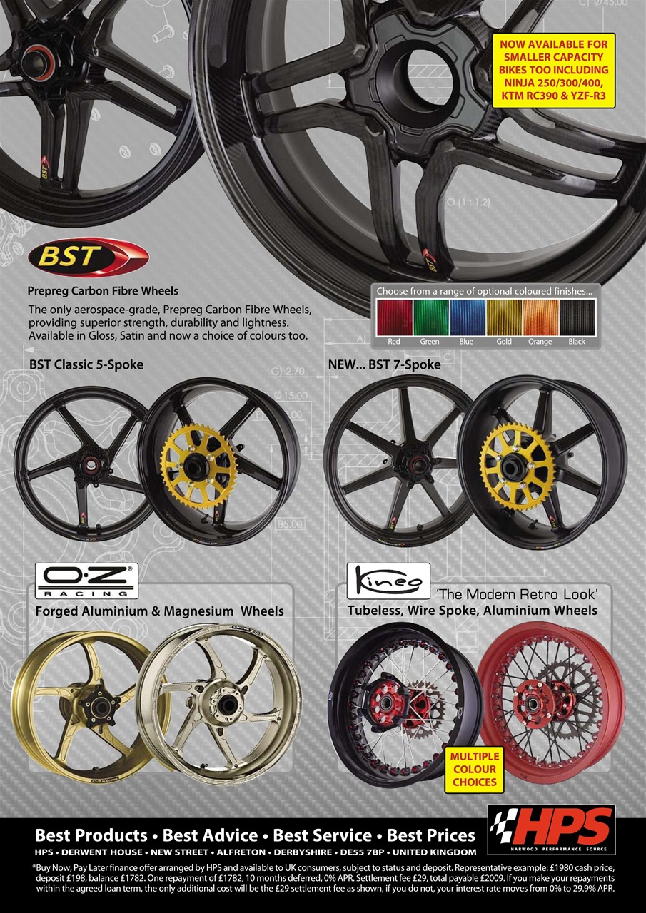 Fast Bikes Preview Pages