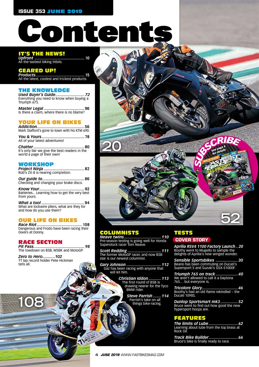Fast Bikes Preview Pages