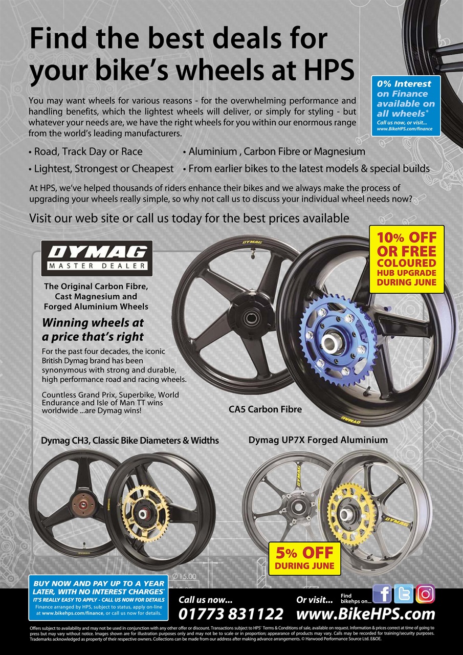 Fast Bikes Preview Pages