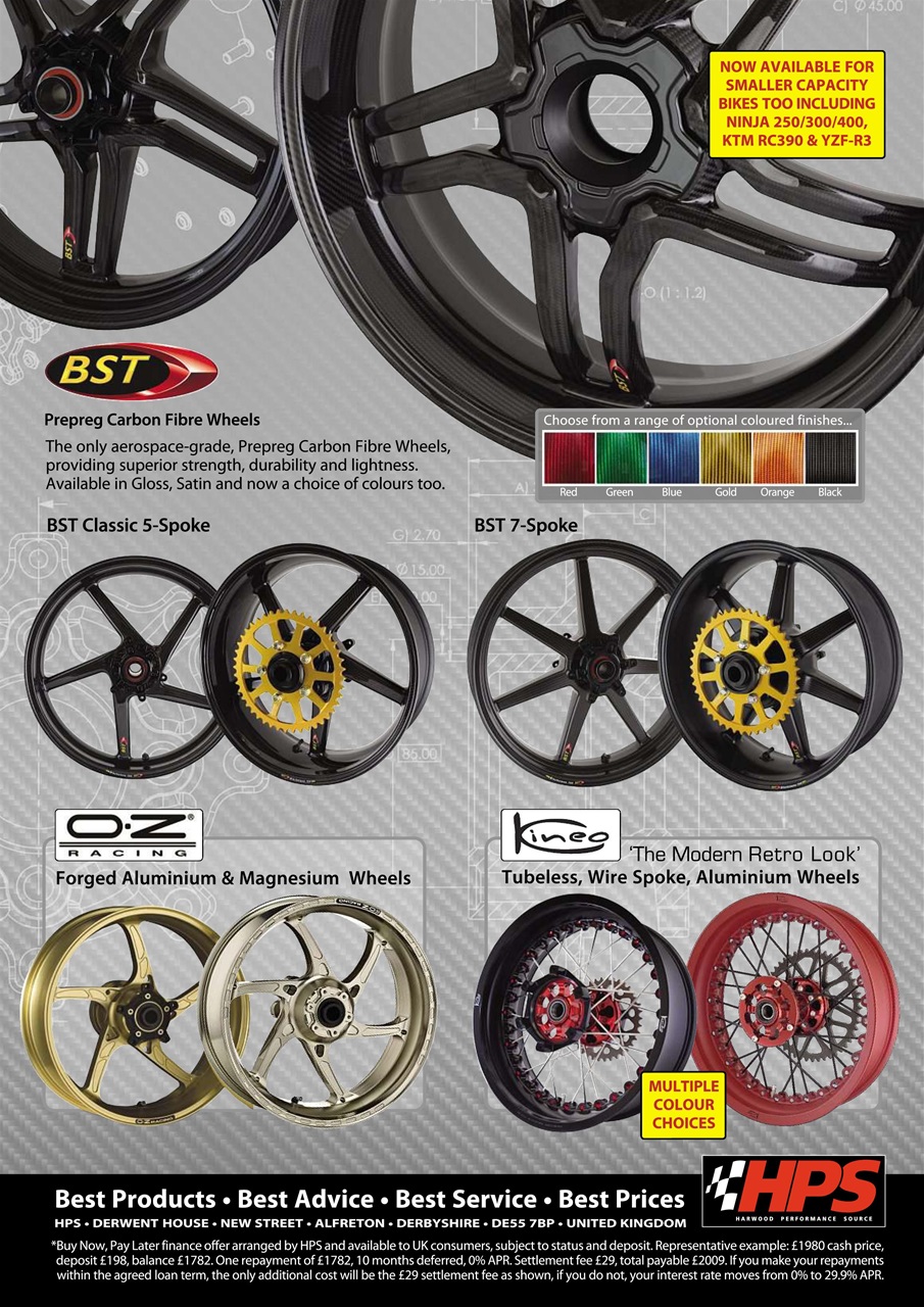 Fast Bikes Preview Pages