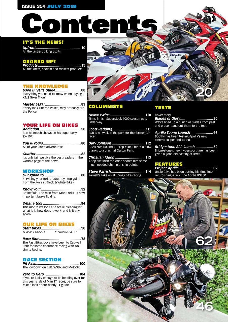 Fast Bikes Preview Pages