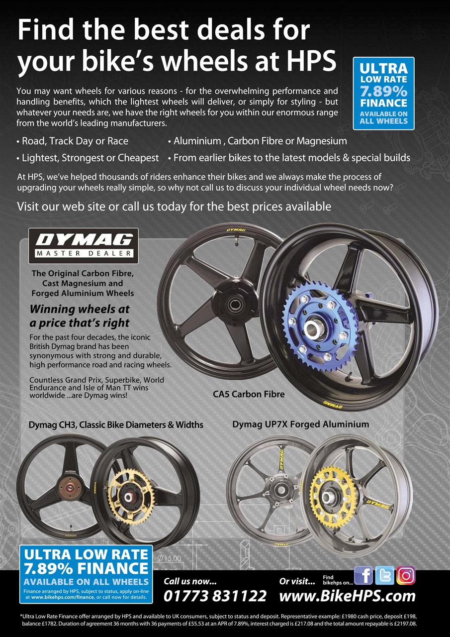 Fast Bikes Preview Pages