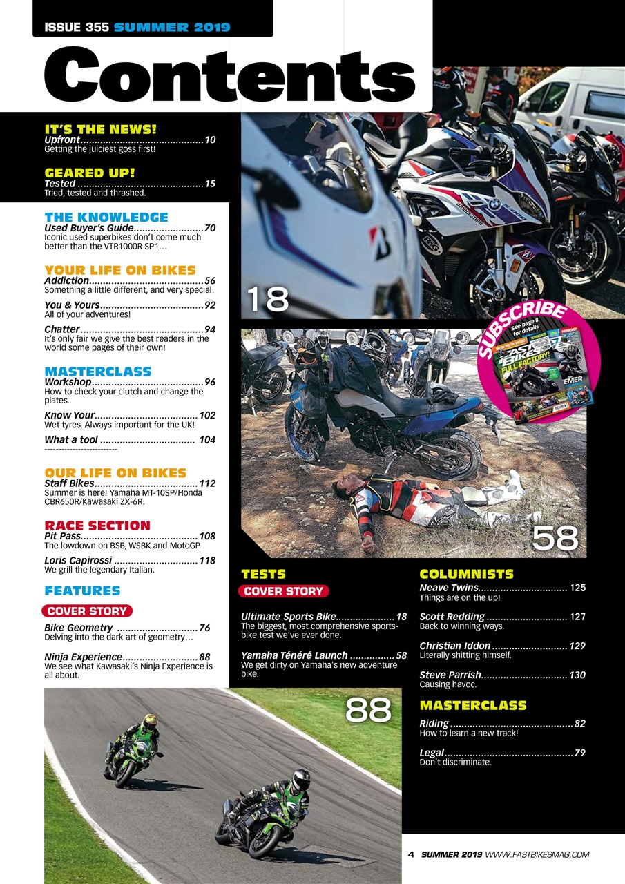 Fast Bikes Preview Pages