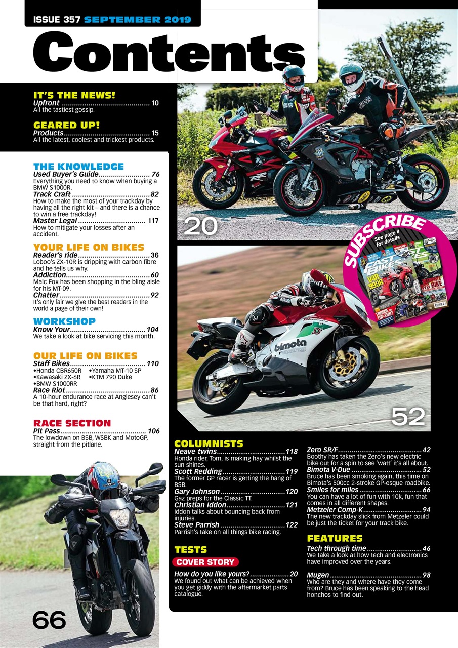 Fast Bikes Preview Pages