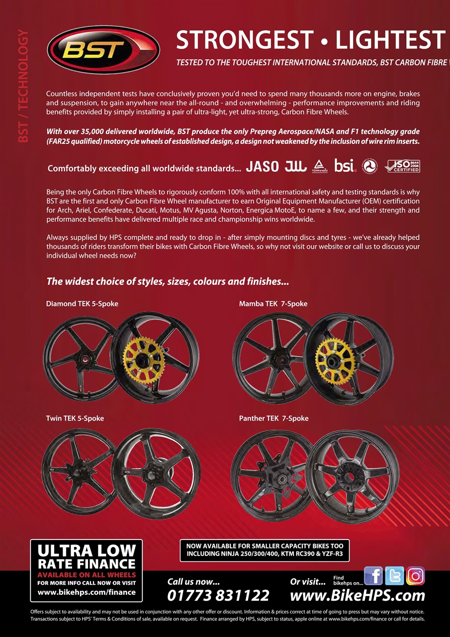 Fast Bikes Preview Pages