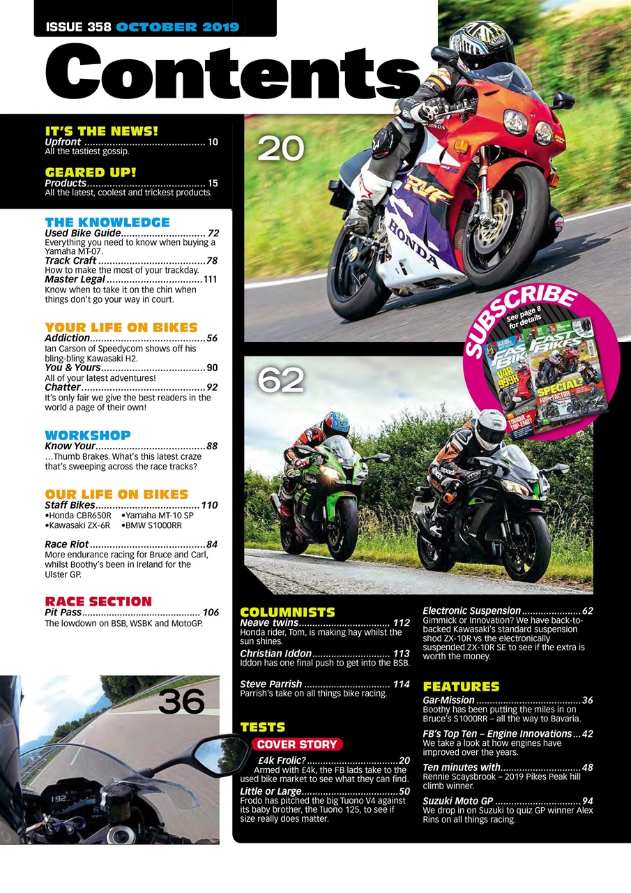 Fast Bikes Preview Pages