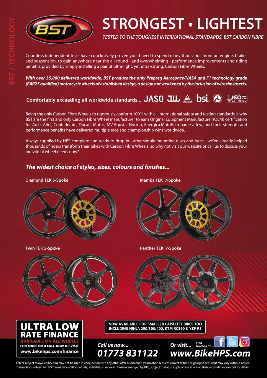 Fast Bikes Preview Pages