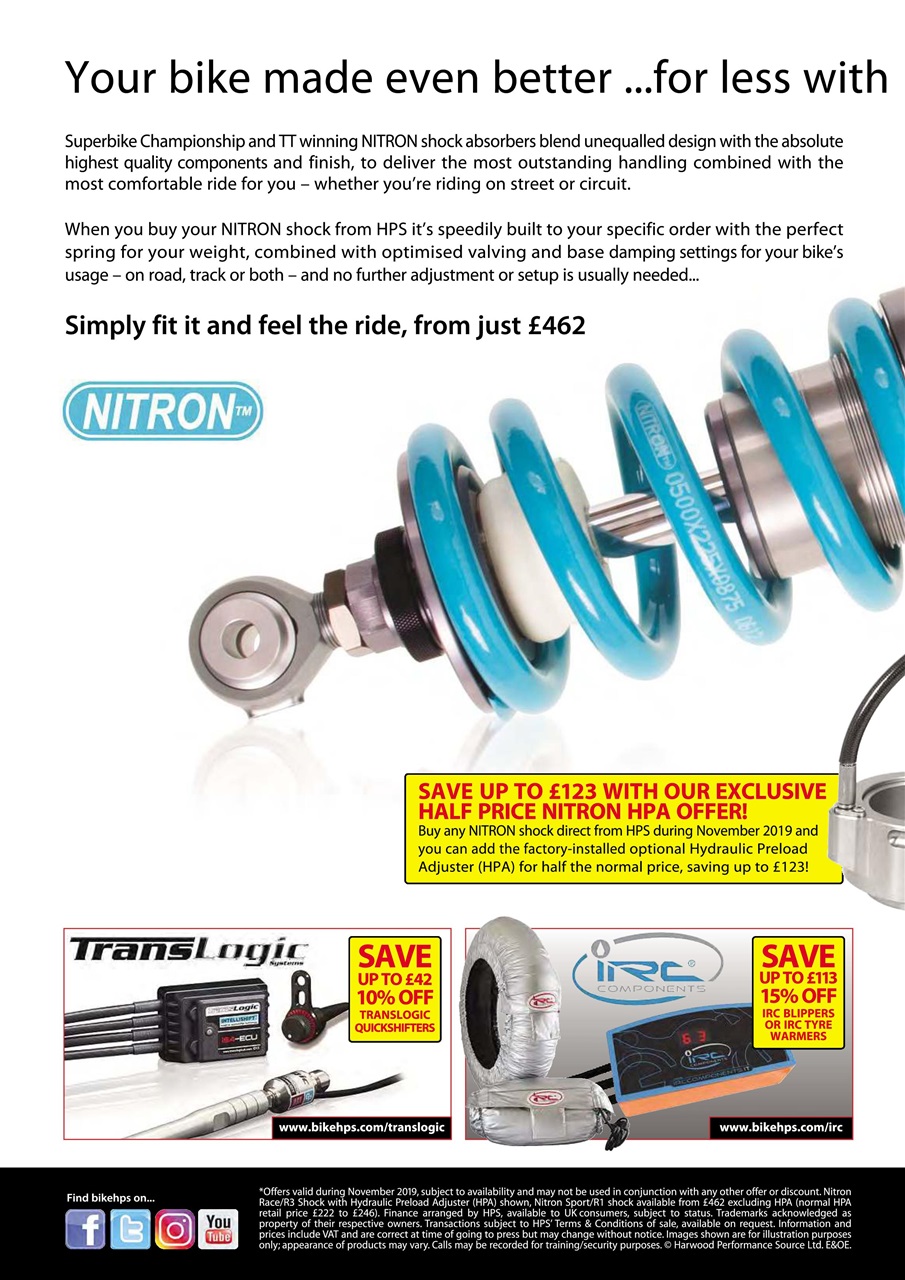 Fast Bikes Preview Pages