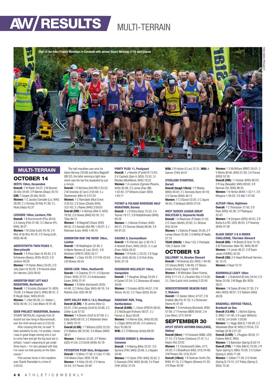 AW – Athletics Weekly Magazine Preview Pages