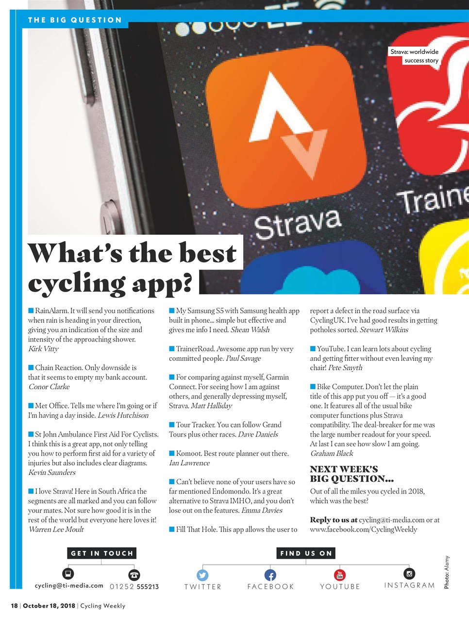 Cycling Weekly Preview Pages