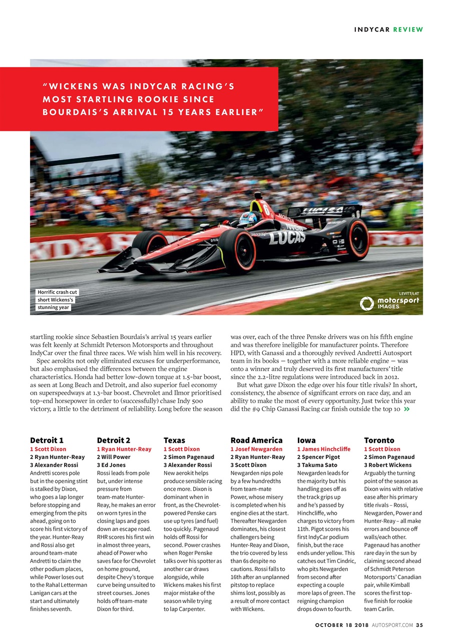 Autosport Preview Pages