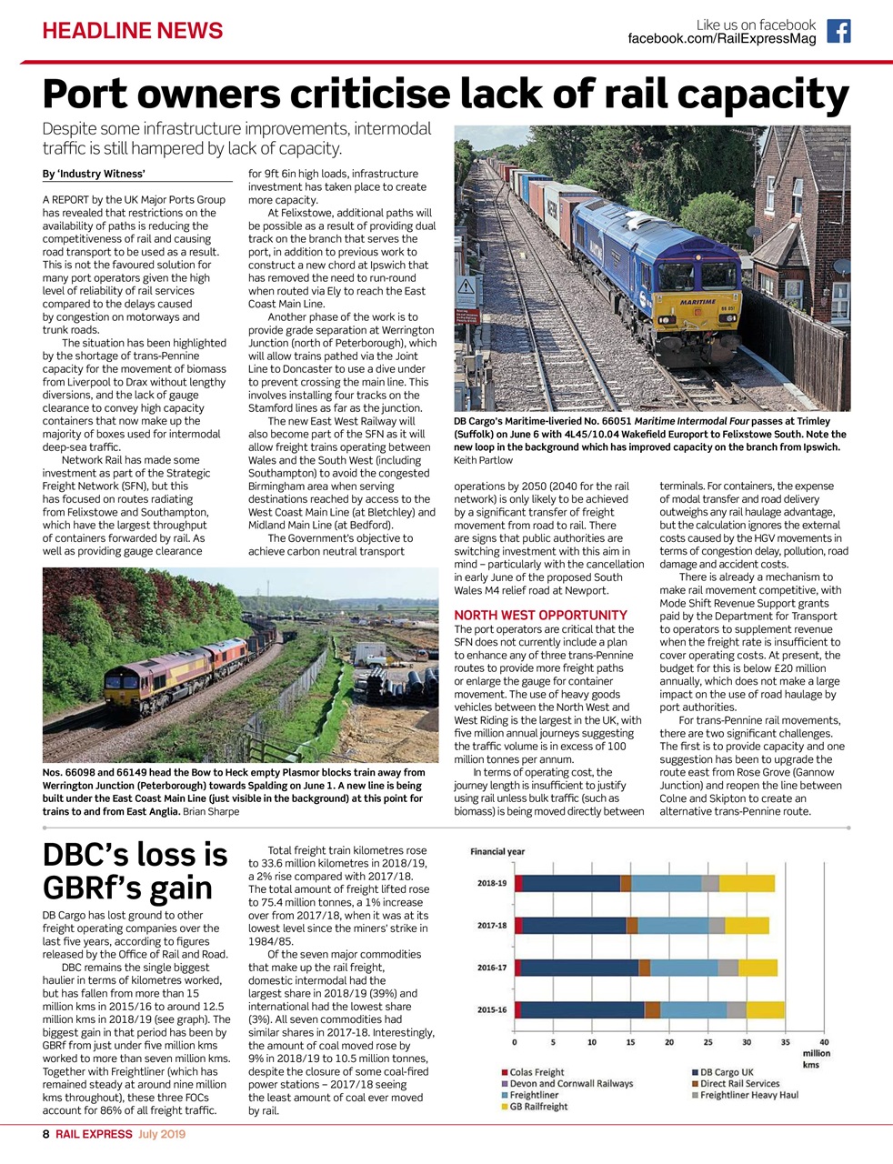 Rail Express Preview Pages