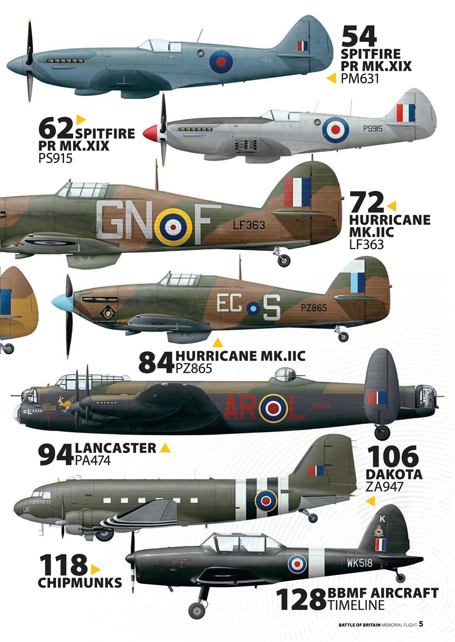 Aviation Classics Preview Pages