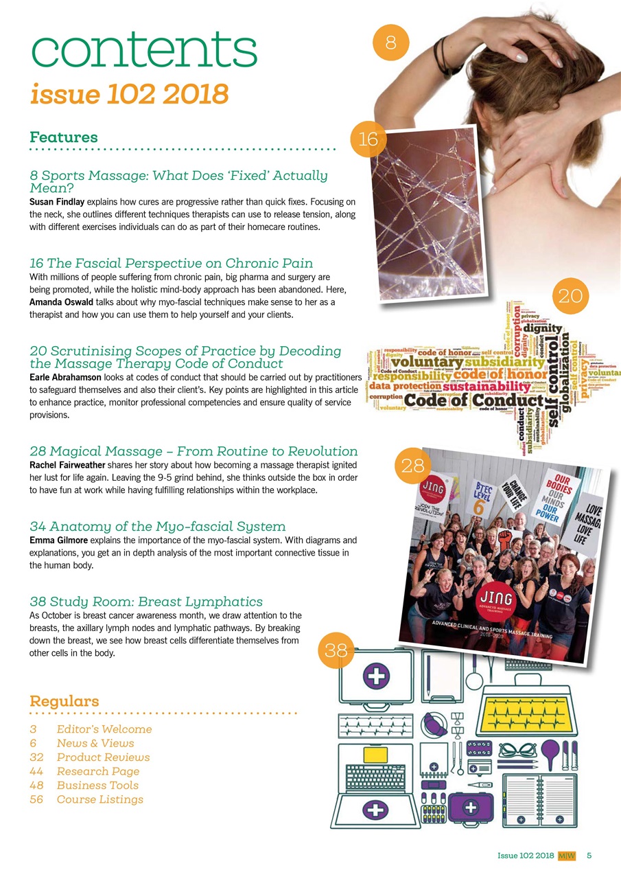 Massage World Preview Pages