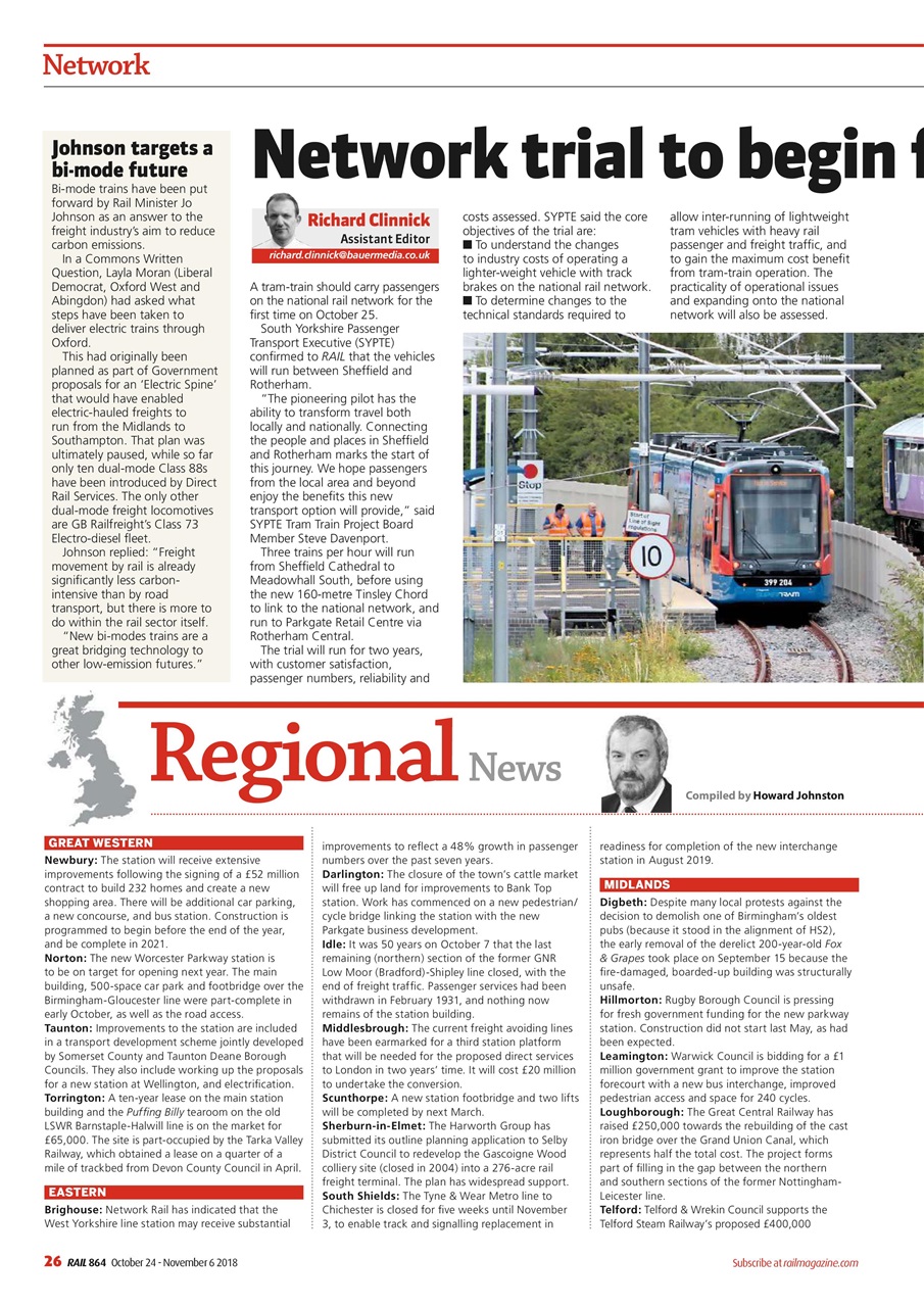 Rail Preview Pages