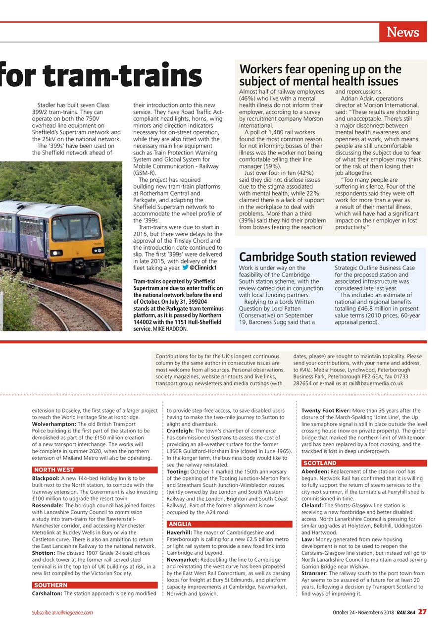 Rail Preview Pages