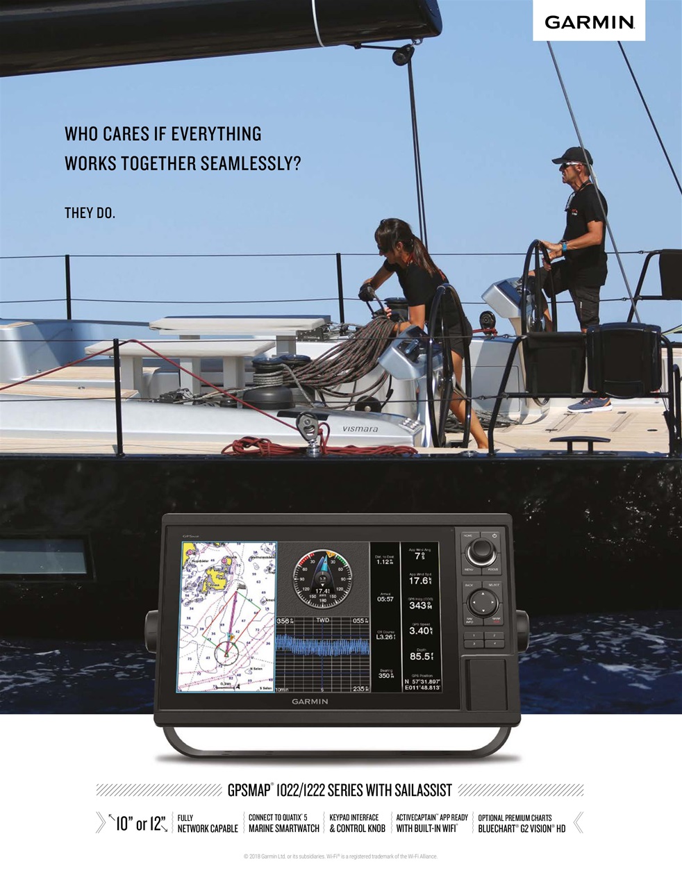 Sailing Today Preview Pages