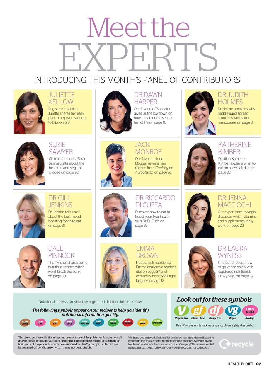 Healthy Diet Preview Pages