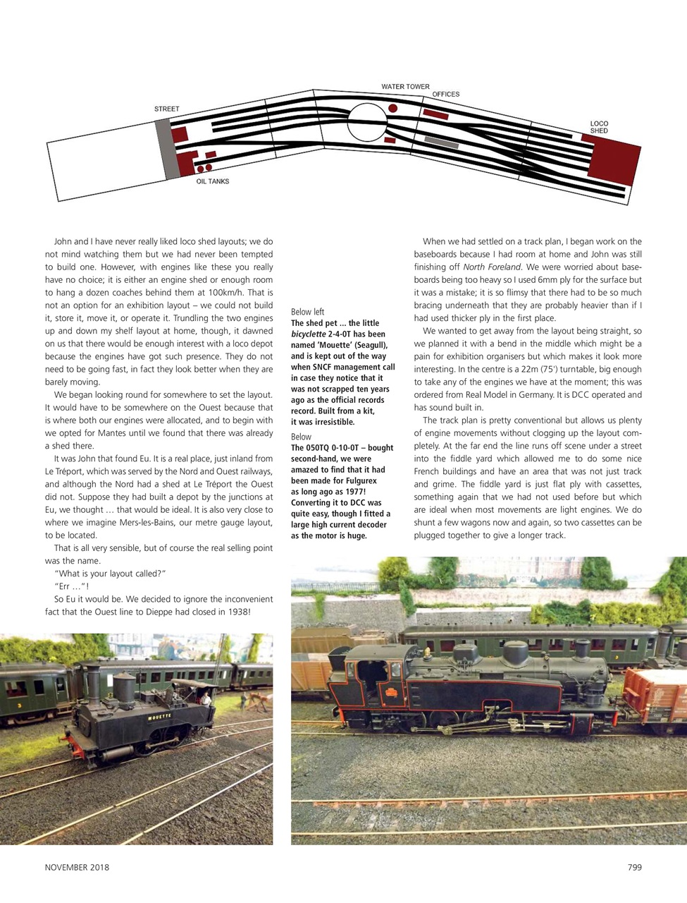 Continental Modeller Preview Pages