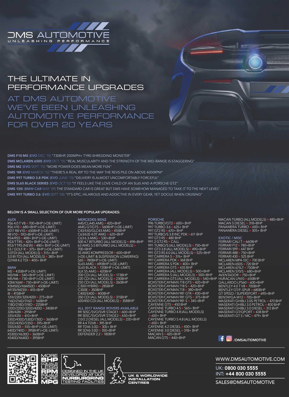 Total BMW Preview Pages