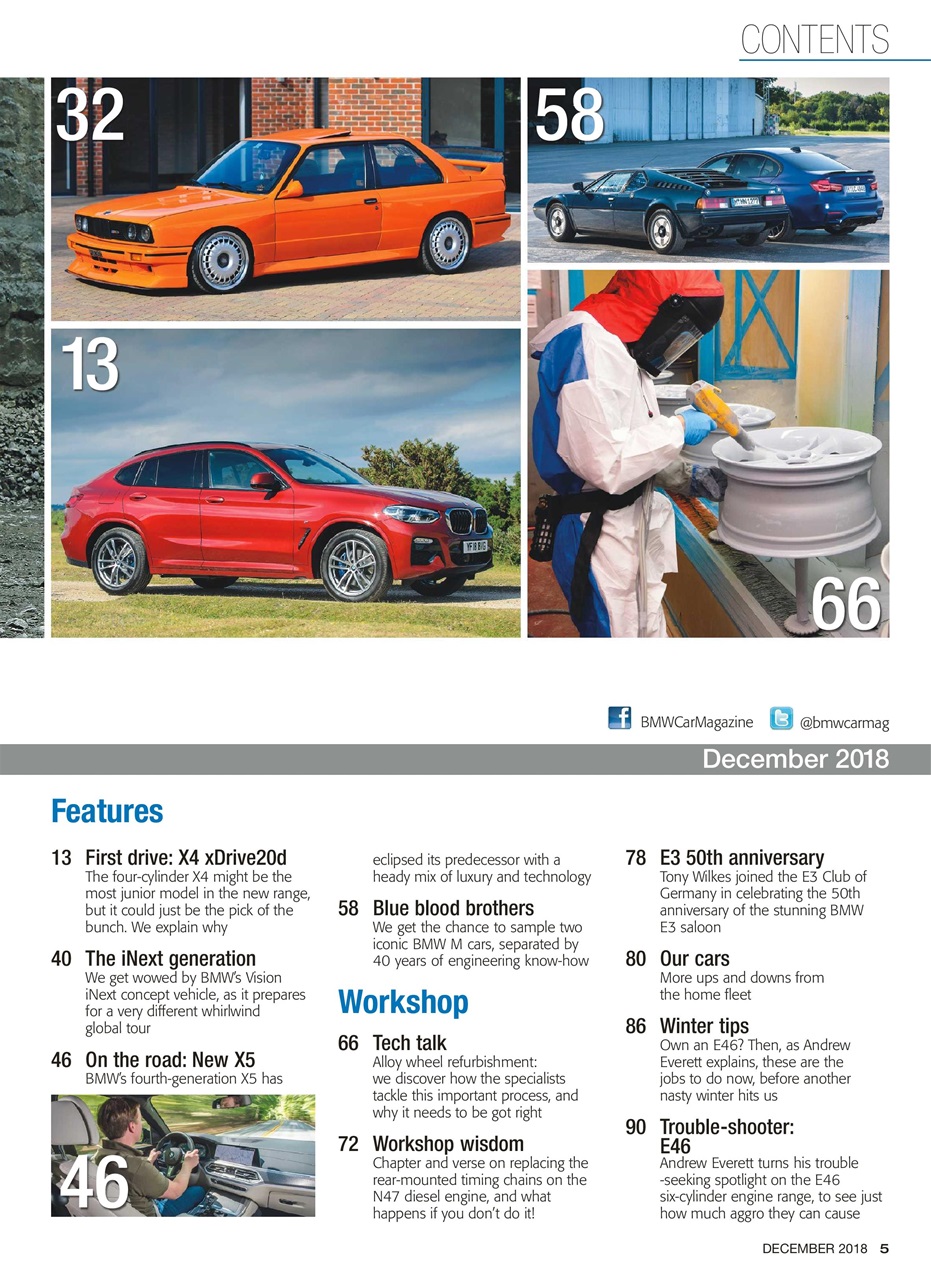 Total BMW Preview Pages