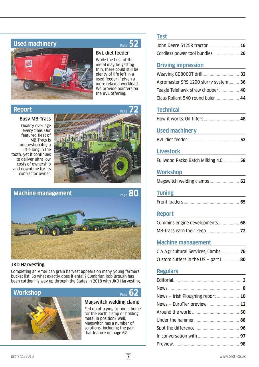 Profi International Preview Pages