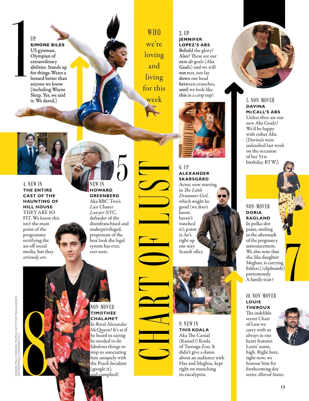 Grazia Preview Pages