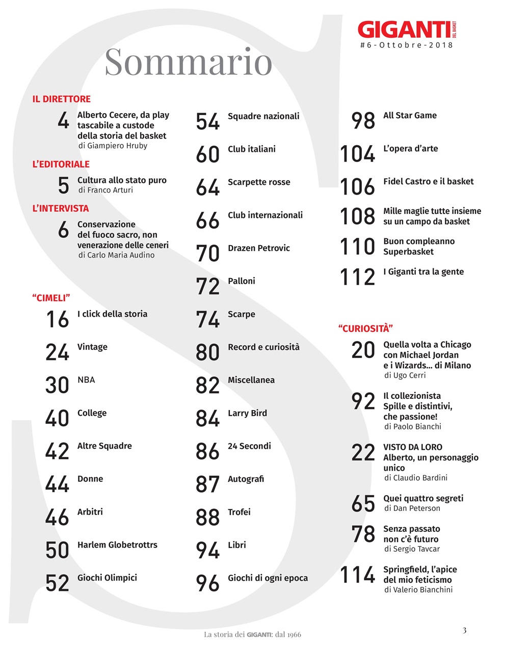 Superbasket Preview Pages