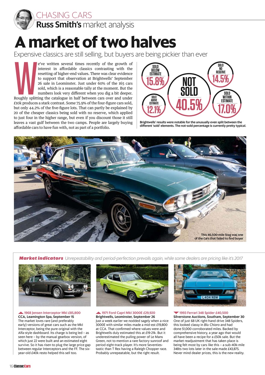 Classic Cars Preview Pages