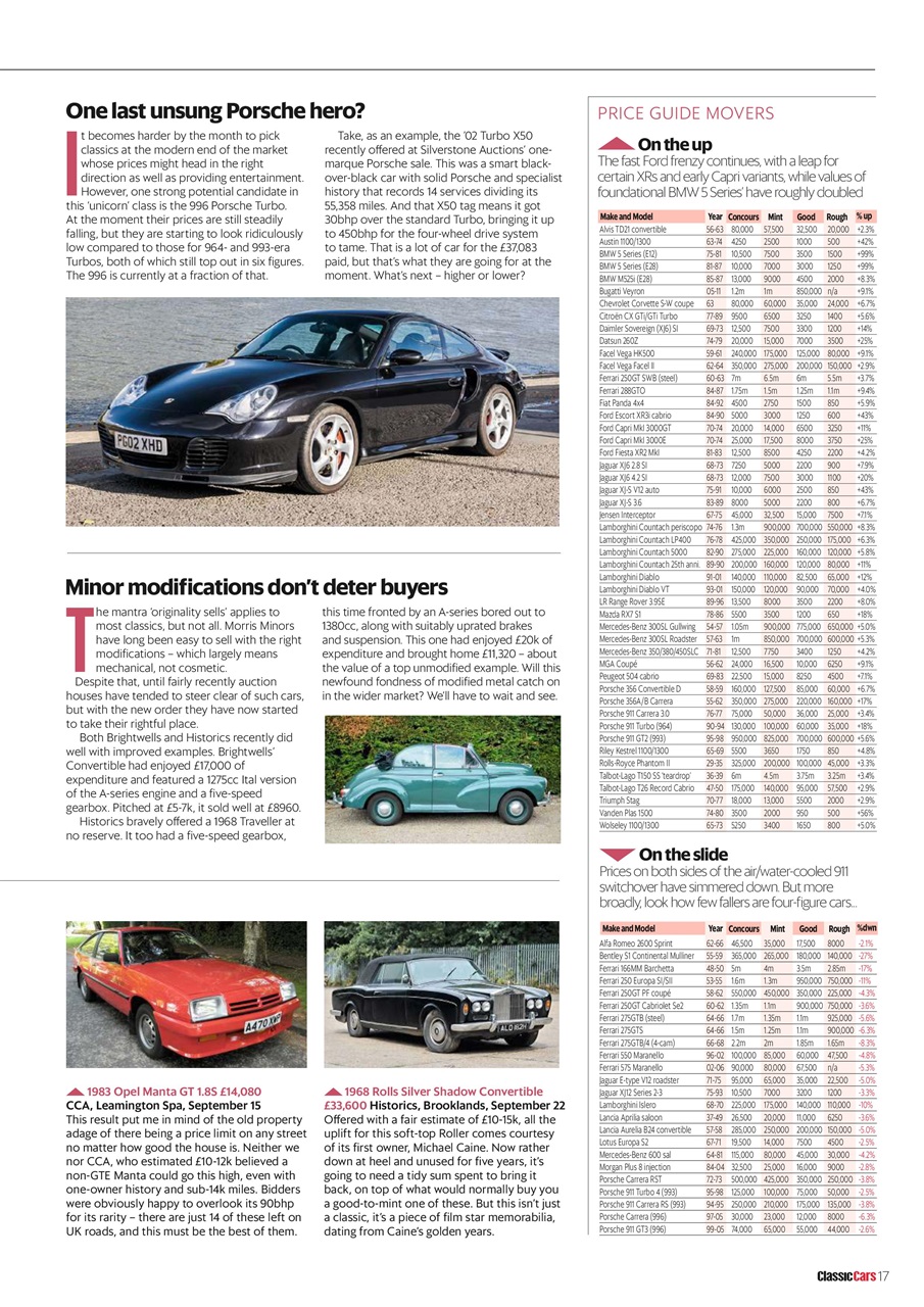 Classic Cars Preview Pages