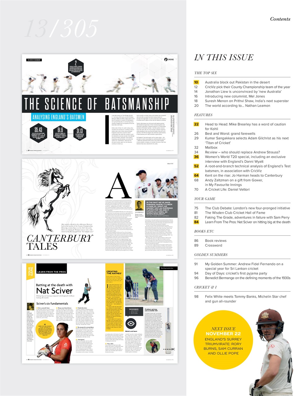 Wisden Cricket Monthly Preview Pages