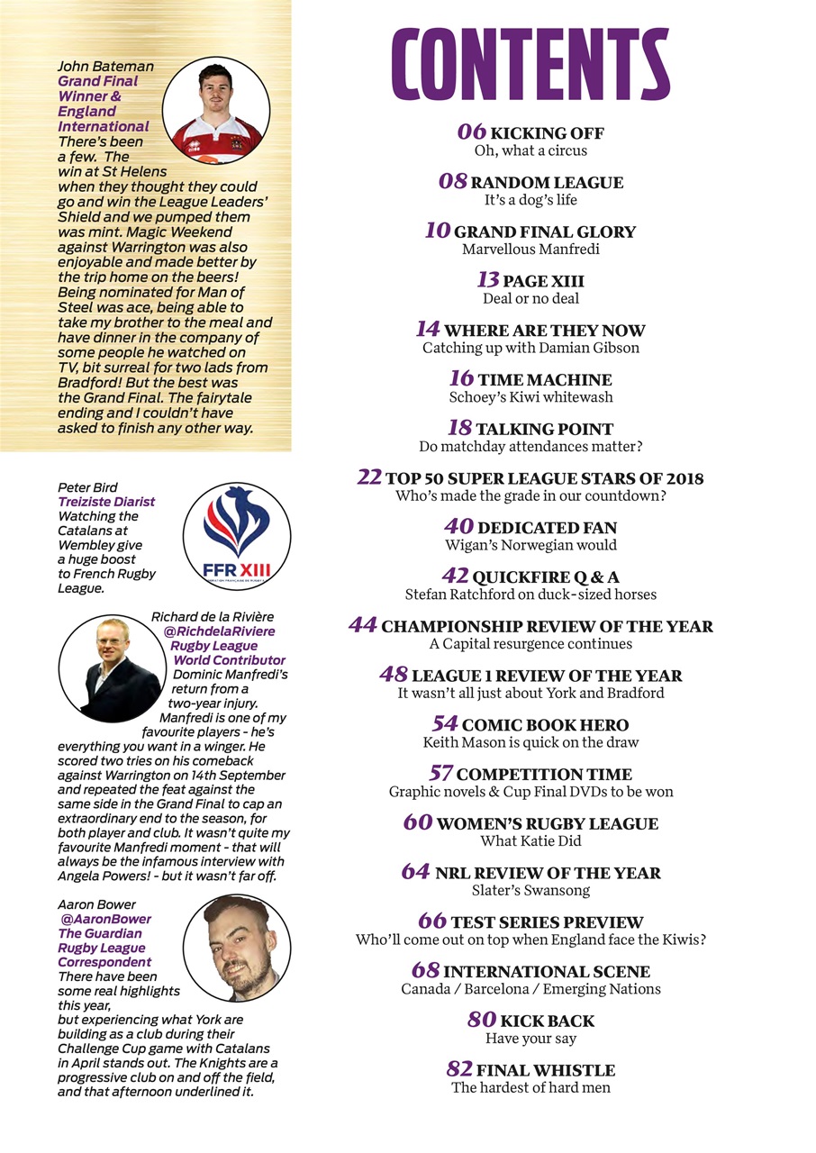 Rugby League World Preview Pages